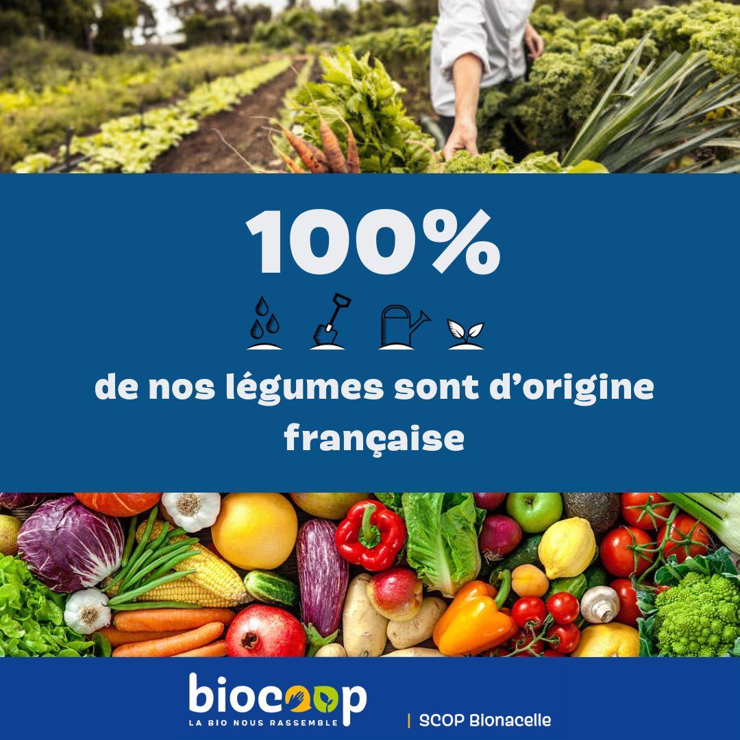 Légumes 100% français